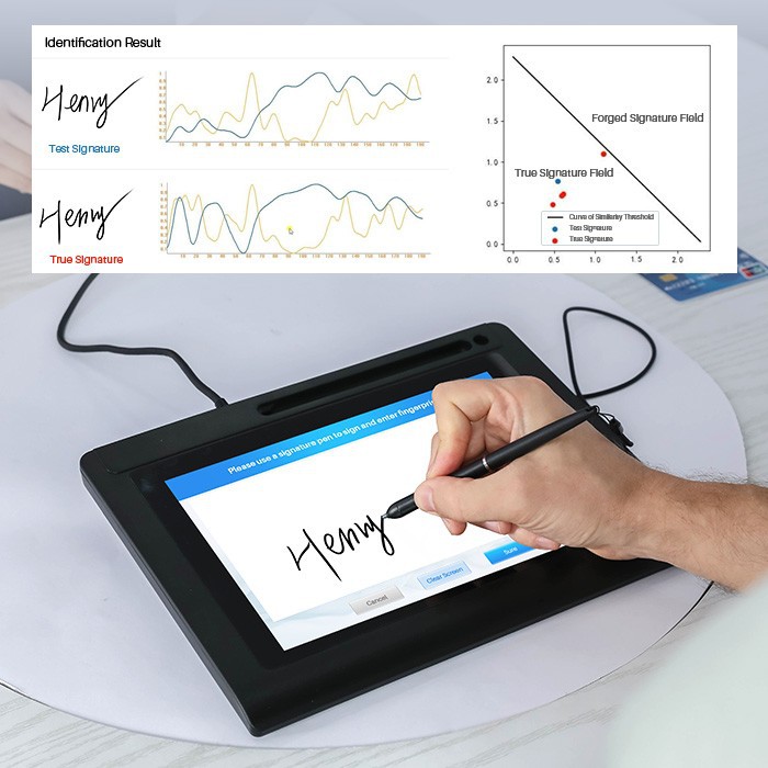 10.1 Inch EMR Touch Screen Foil