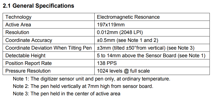 General Specification General Specification