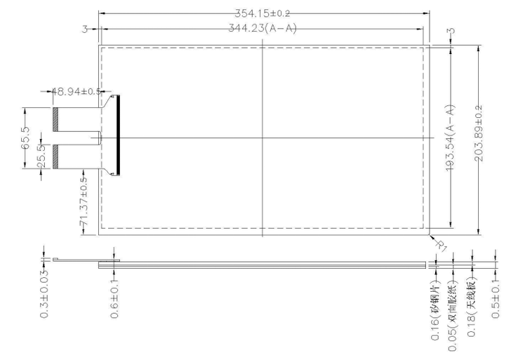 1708929420507 1708929420507